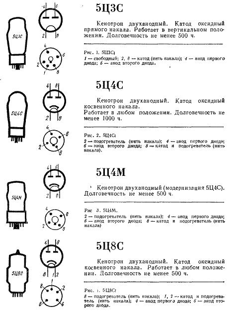 5C4M 5Ц4М Military USSR tubes a-g CV186 5Z4 GZ32 5AR4 GZ34 NEW 2pcs LOT