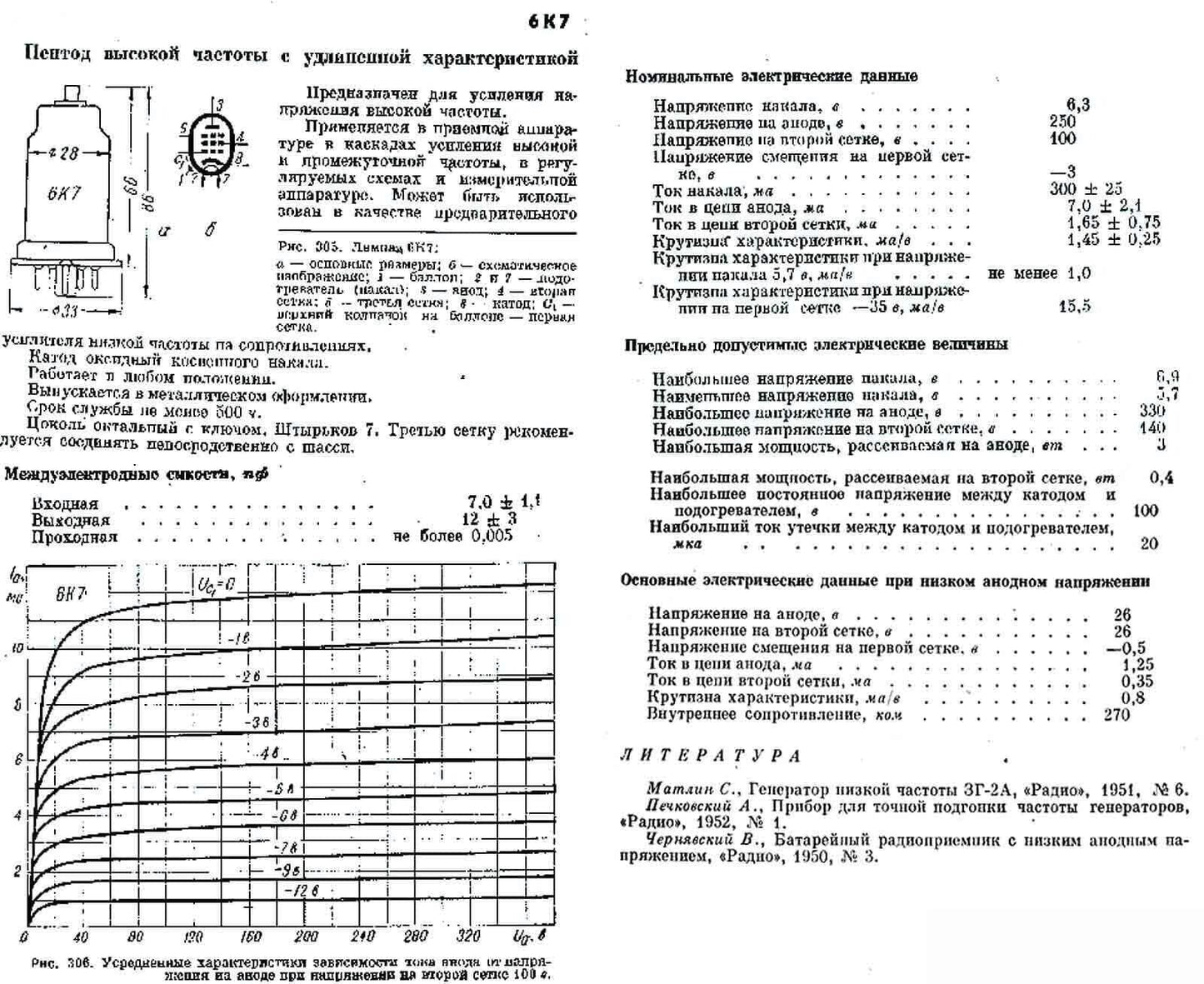4pcs 6K7 VT86 6K7GT Svetlana Pentode Tubes USSR NOS 1960's NOS