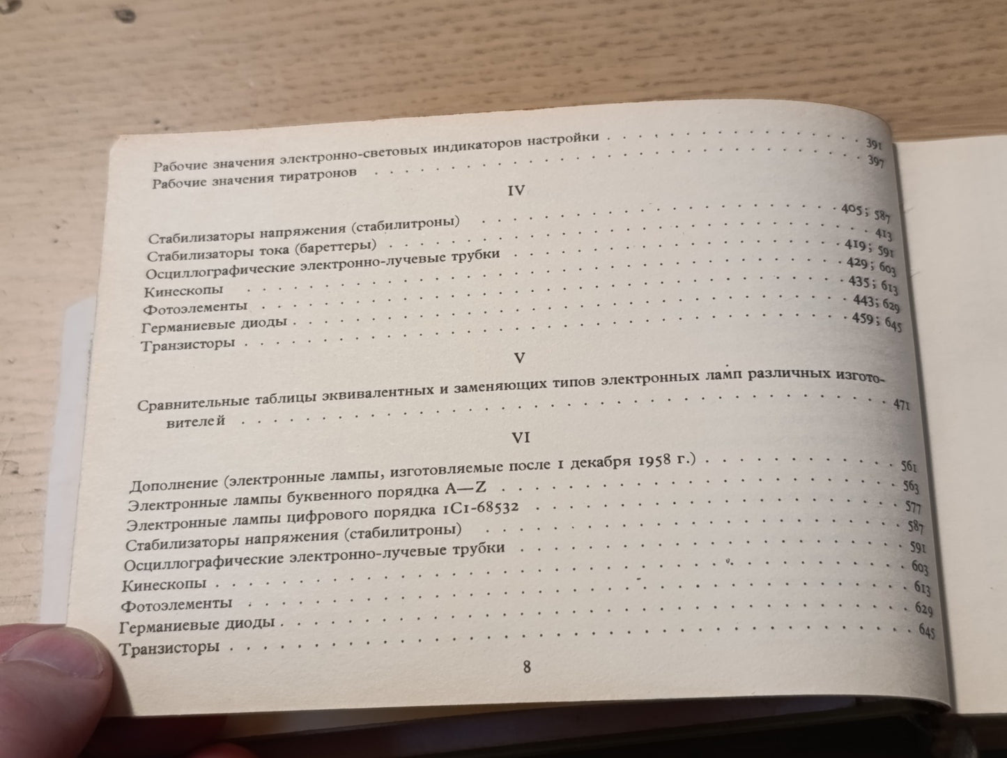 Rare Book Strzhizh Vitezslav Catalog radio tubes USSR used good condition 1961 y
