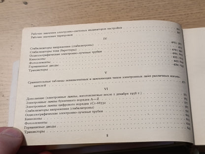 Rare Book Strzhizh Vitezslav Catalog radio tubes USSR used good condition 1961 y