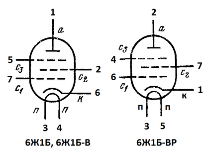 8 x NEW 6J1B-V / 6Ж1Б-В high-frequency pentode MILITARY TUBES EU